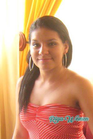 Ladies of Costa Rica