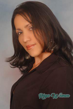 Ladies of Latin-America