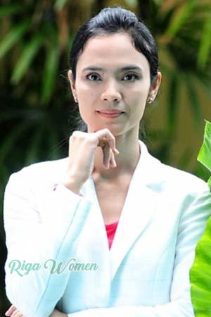 Thailand women