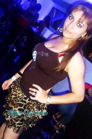 Ladies of Managua