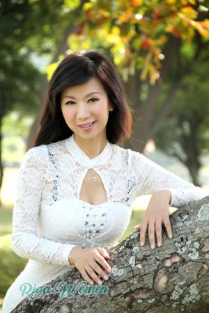 Ladies of China