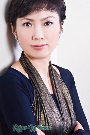 156662 - Kui Age: 51 - China