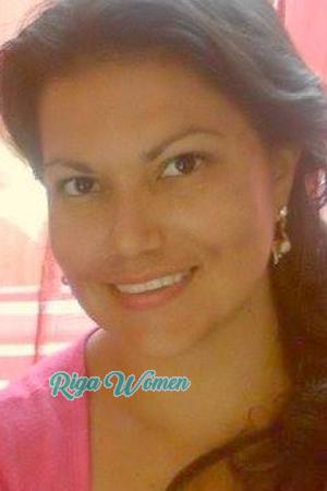 Ladies of Latin-America