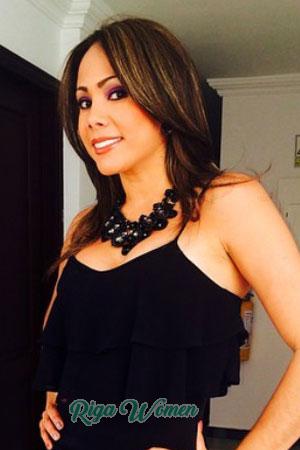 Ladies of Piura