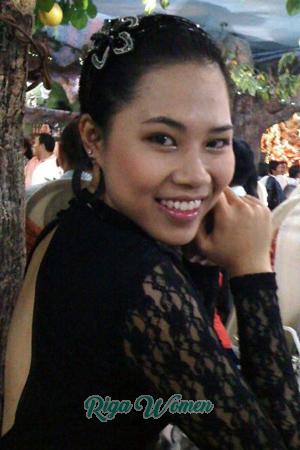 191517 - Thanh Thao Age: 32 - Vietnam