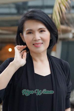 Ladies of Surin