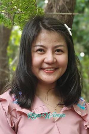 198038 - Look-ann Age: 37 - Thailand
