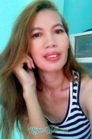 Ladies of Nonthaburi