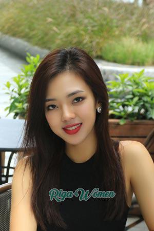 200067 - Jojo Age: 24 - China