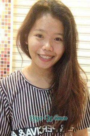 201163 - Anchisa Age: 24 - Thailand