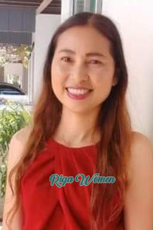 Ladies of Thailand