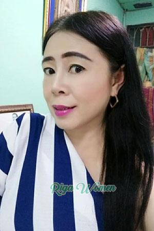 201936 - Thanwiwat Age: 50 - Thailand