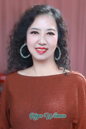 206387 - Jingxia Age: 62 - China