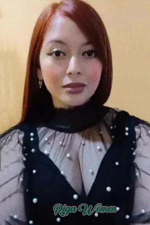 209148 - Melissa Age: 31 - Costa Rica