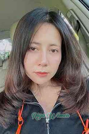 Ladies of Nakhon Ratchasima