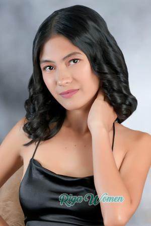 218322 - Alifer Ann Age: 22 - Philippines