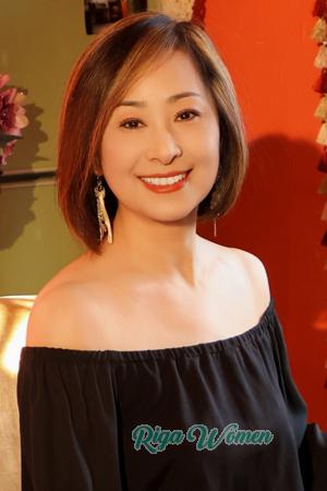 221637 - Sandy Age: 59 - China