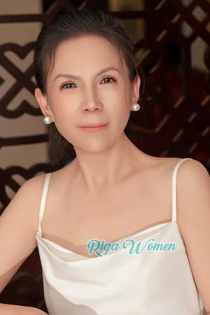 224643 - Tao Age: 55 - China