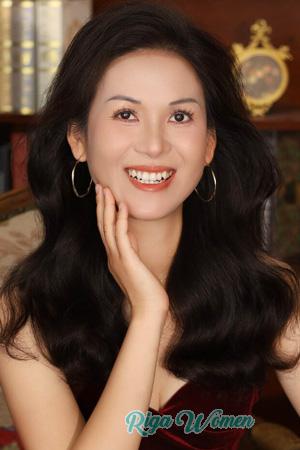 225387 - Shuying Age: 43 - China