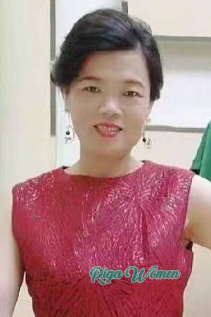 226912 - Qiwang Age: 58 - China