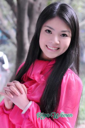 227803 - Junyan Age: 38 - China