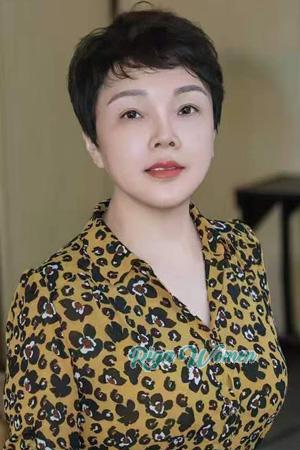 227844 - Aijun Age: 58 - China