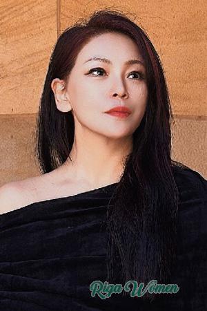 229203 - Flora Age: 57 - China