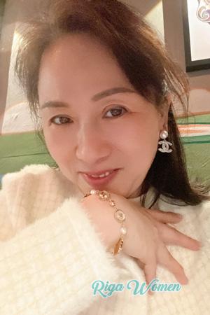 229286 - Ping Age: 54 - China